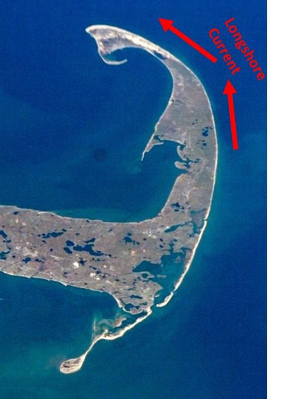 Cape Cod spit showing longshore current