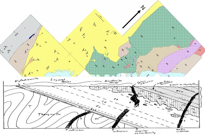 Duluth Igneous Complex Map and Cross-section