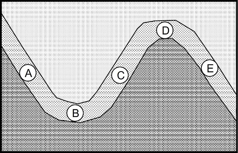 Map 6